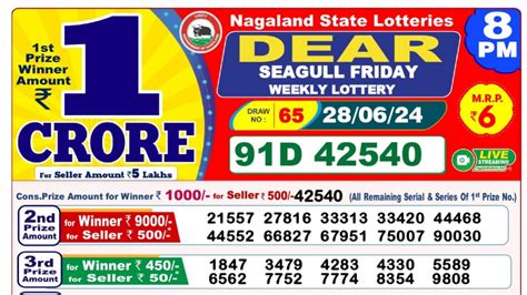 dear lottery result 28 tarikh|28 Tarik Lottery Result 1 PM 6 PM 8 PM 28.